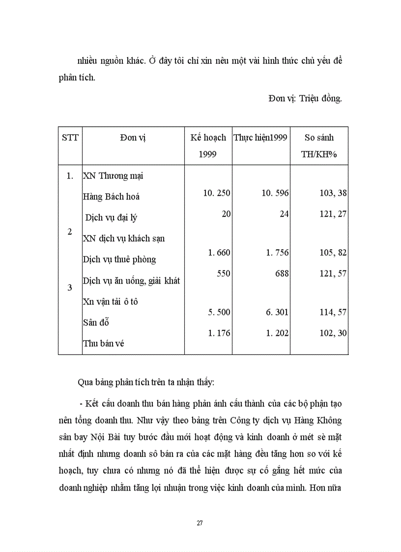 image for page Thực trạng hoạt động sản xuất kinh doanh của doanh nghiệp trong cơ chế thị trường