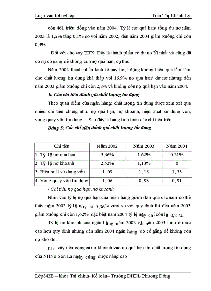 image for page Giải pháp mở rộng cho vay và nâng cao chất lượng tín dụng tại chi nhánh NHNo PTNT Sơn La