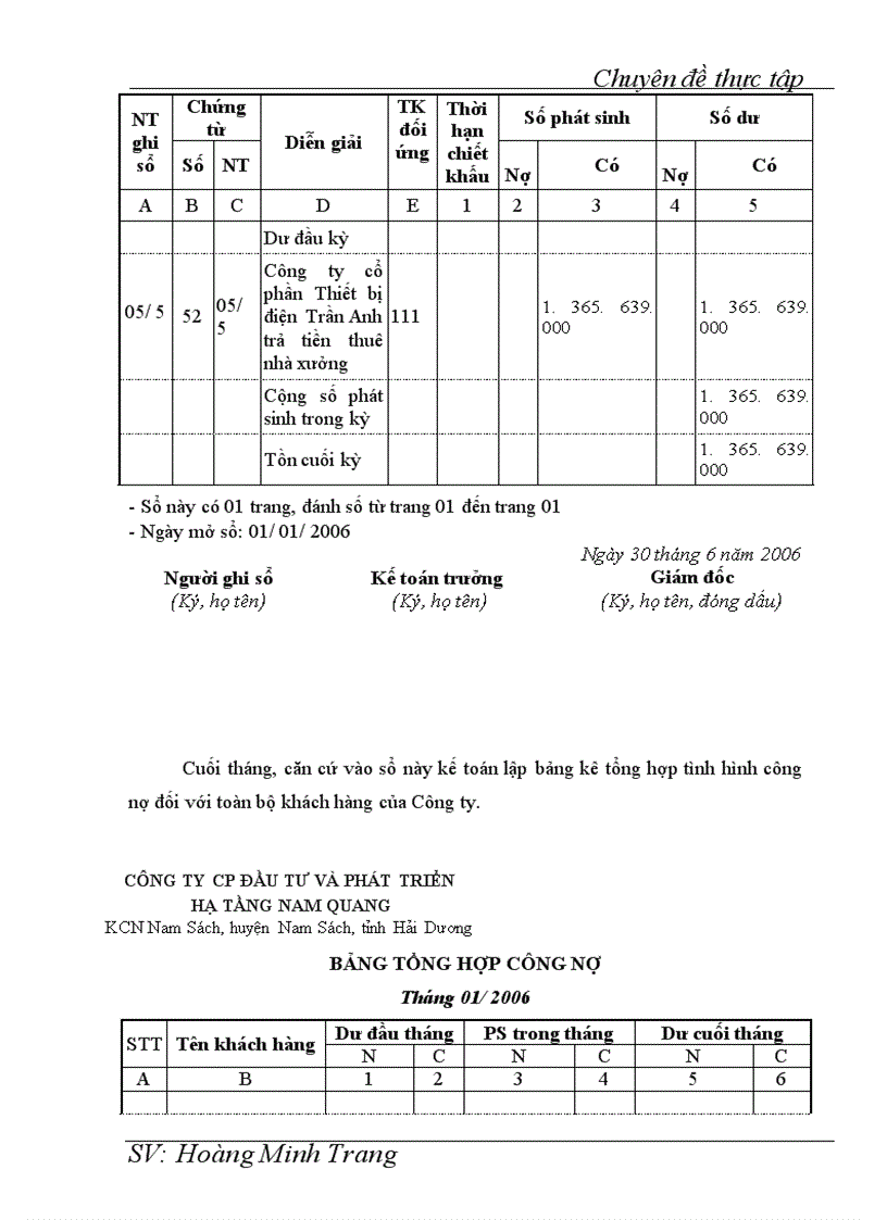 image for page Kế toán doanh thu chi phí và xác định kết quả kinh doanh tại Công ty cổ phần Đầu tư và Phát triển hạ tầng Nam Quang 1