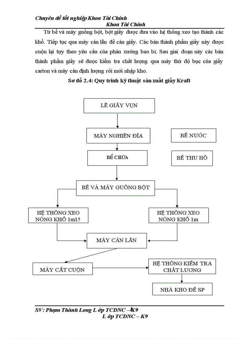 image for page Thực trạng công tác tổ chức quản lý và hiệu quả sử dụng vốn lưu động tại công ty trách nhiệm hữu hạn thương mại sản xuất ngọc diệp