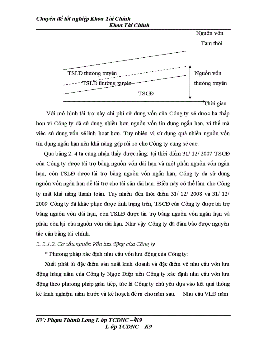 image for page Thực trạng công tác tổ chức quản lý và hiệu quả sử dụng vốn lưu động tại công ty trách nhiệm hữu hạn thương mại sản xuất ngọc diệp
