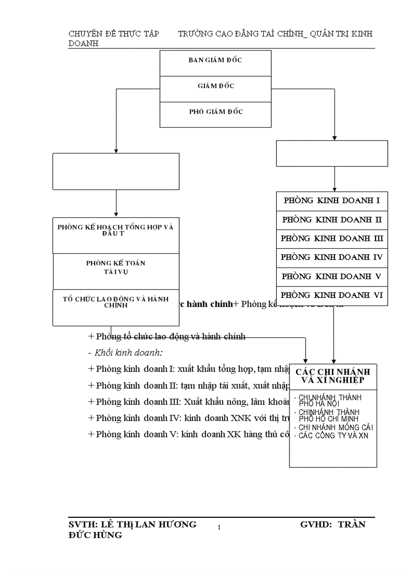 image for page Kế toán thành phẩm tiêu tiêu thụ thành phẩm và xác định kết quả kinh doanh ở công ty sản xuất bao bì và hàng xuất khẩu 1
