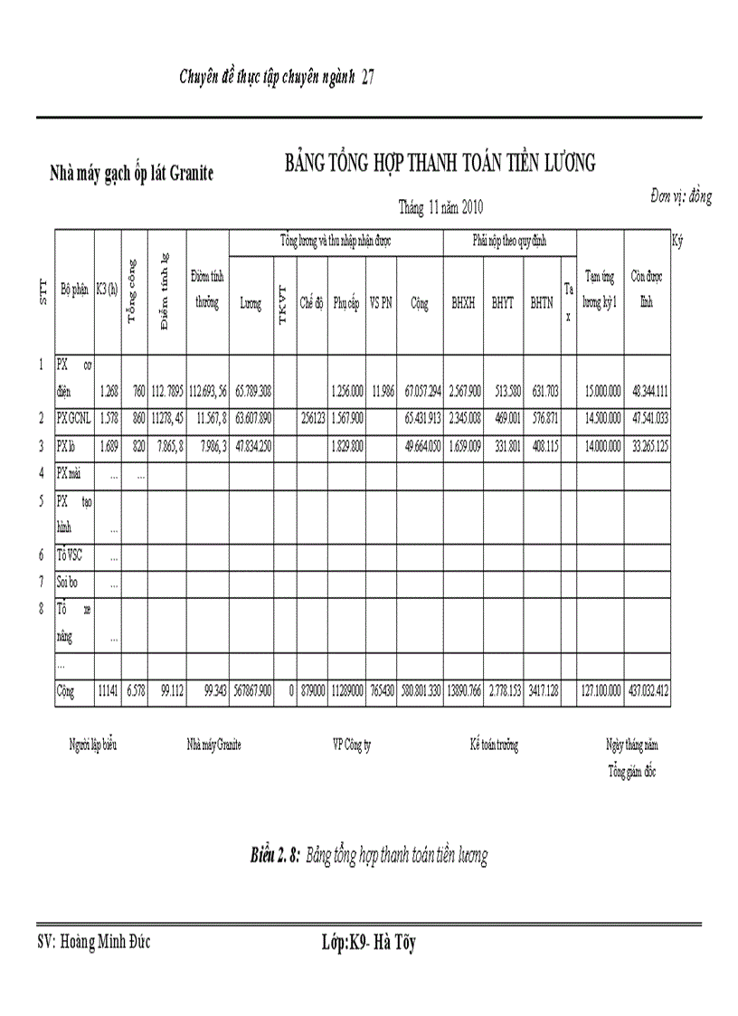 image for page Kế toán chi phí sản xuất và tính giá thành sản phẩm ở Công ty Cổ phần VLXD Văn Giang 1