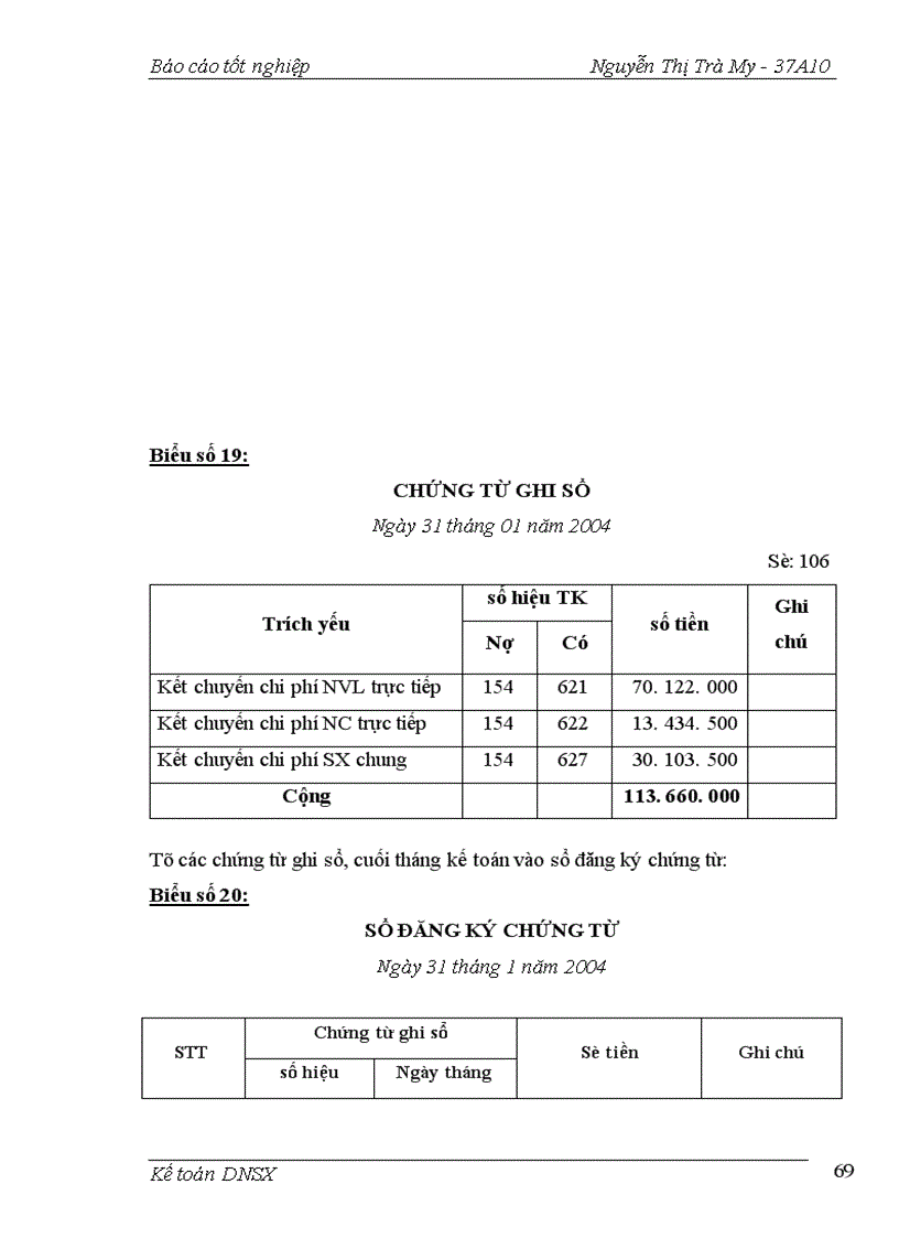 image for page Kế toán chi phí sản xuất và tính giá thành sản phẩm tại Công ty TNHH Sơn Hà 1
