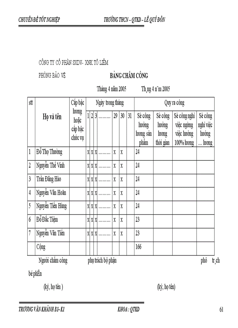 image for page Kế toán tiền lương và các khoản trích theo lương tại Công ty cổ phần SXDV XNK Từ Liêm