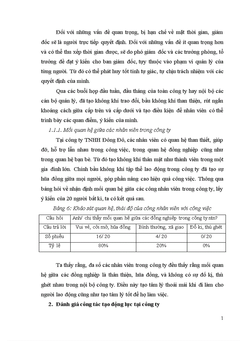 image for page Một số biện pháp nhằm hoàn thiện công tác tạo động lực cho người lao động tại công ty TNHH Đông Đô