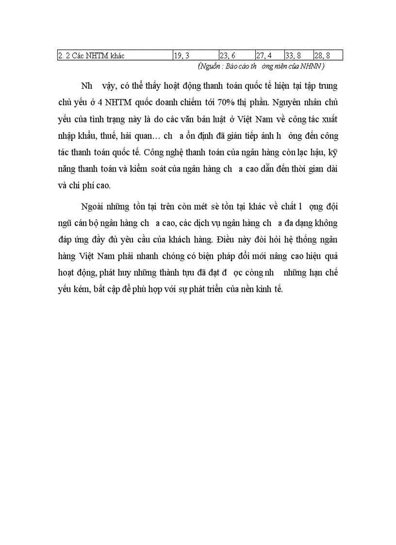 image for page Giải pháp nhằm nâng cao hiệu quả hoạt động kinh doanh của Ngân hàng Thương mại ở Việt Nam