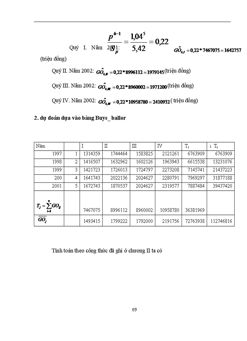 image for page Vận dụng phương pháp dãy số thời gian để phân tích chỉ tiêu giá trị sản xuất xây lắp giai đoạn 1997 2001 và dự báo 2002 của các Tổng công ty thuộc Bộ Xây dựng