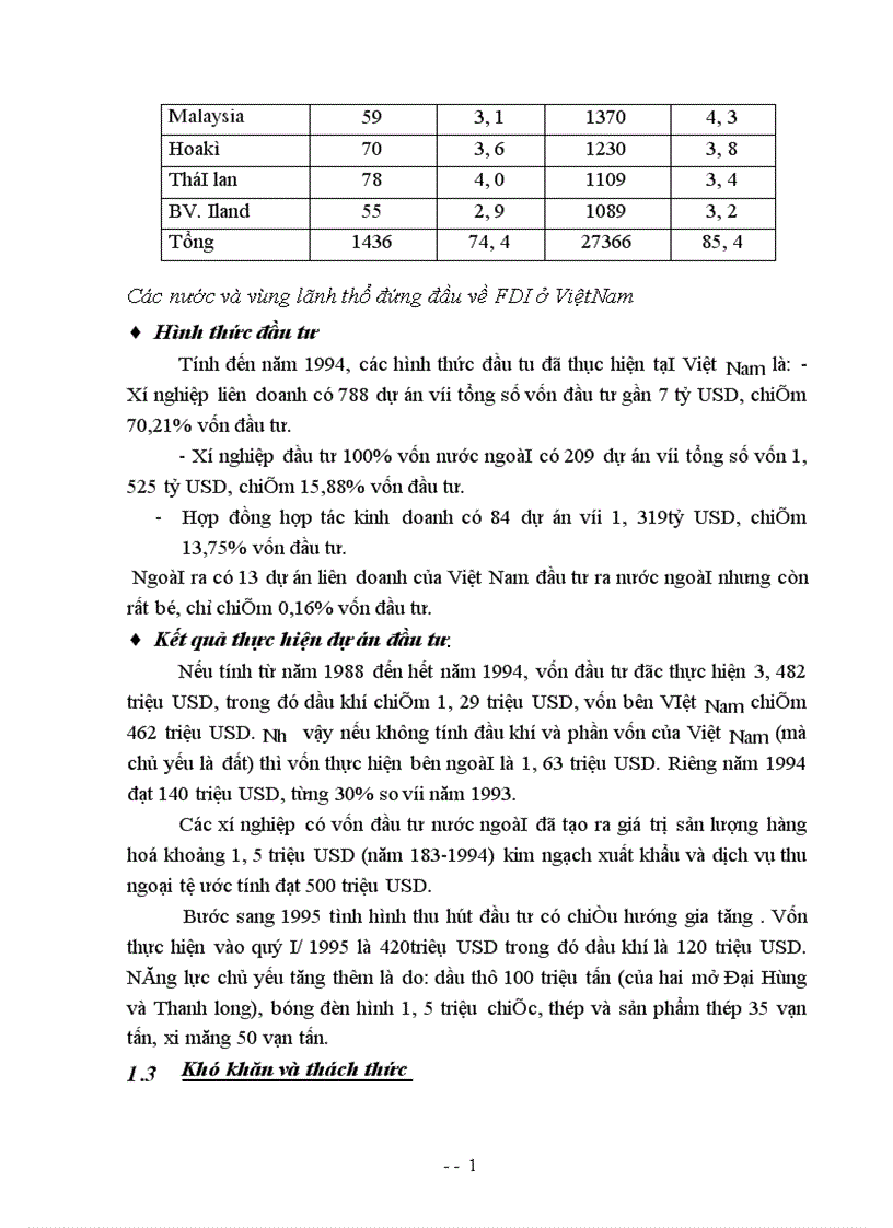 image for page Vai trò của thành phần kinh tế có vốn đầu tư nước ngoài trong nền kinh tế nhiều thành phần ở Việt Nam hiện quóc
