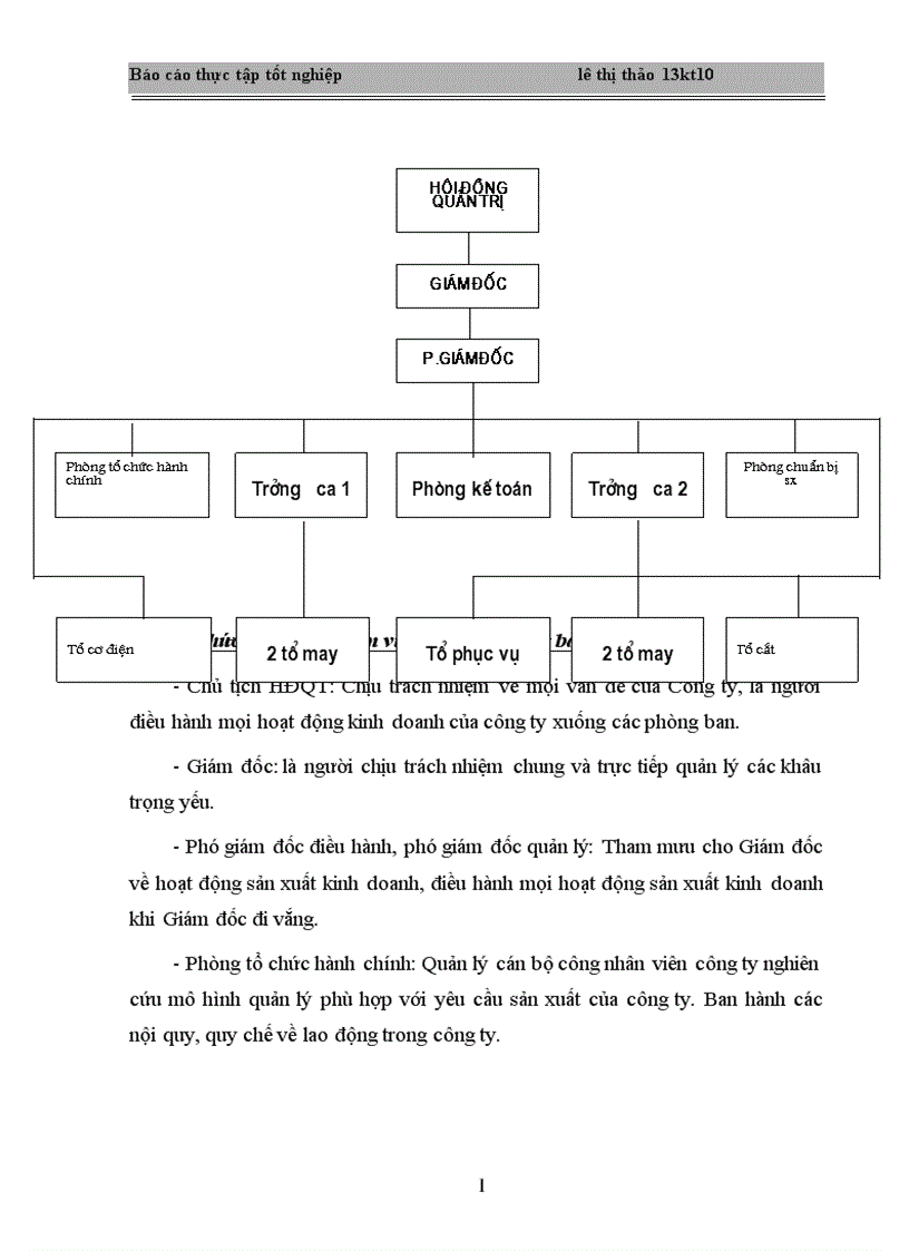 image for page Hoàn thiện công tác hạch toán kế toán tại Công ty TNHH Hoa Đô