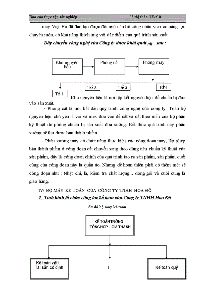 image for page Hoàn thiện công tác hạch toán kế toán tại Công ty TNHH Hoa Đô