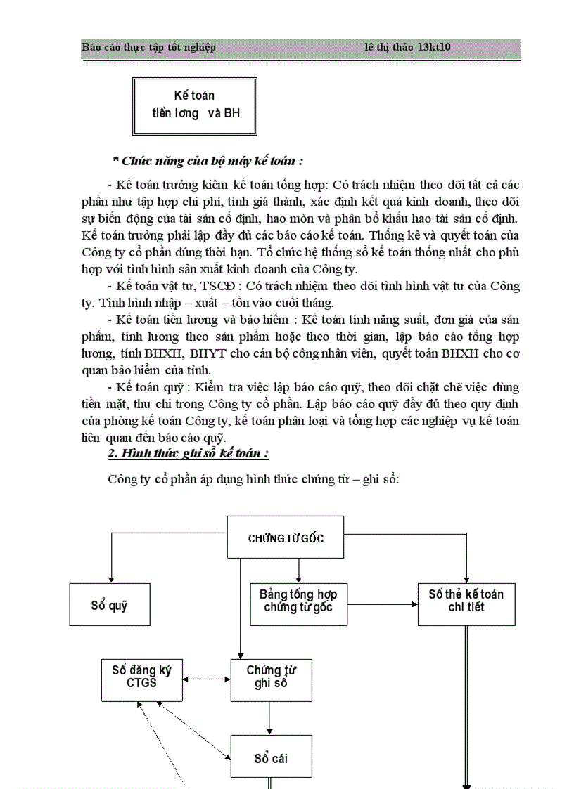image for page Hoàn thiện công tác hạch toán kế toán tại Công ty TNHH Hoa Đô