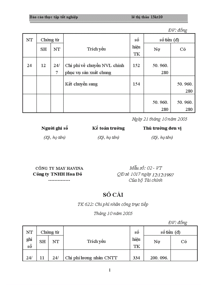 image for page Hoàn thiện công tác hạch toán kế toán tại Công ty TNHH Hoa Đô