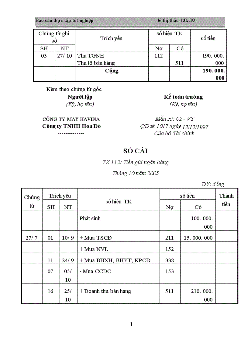 image for page Hoàn thiện công tác hạch toán kế toán tại Công ty TNHH Hoa Đô