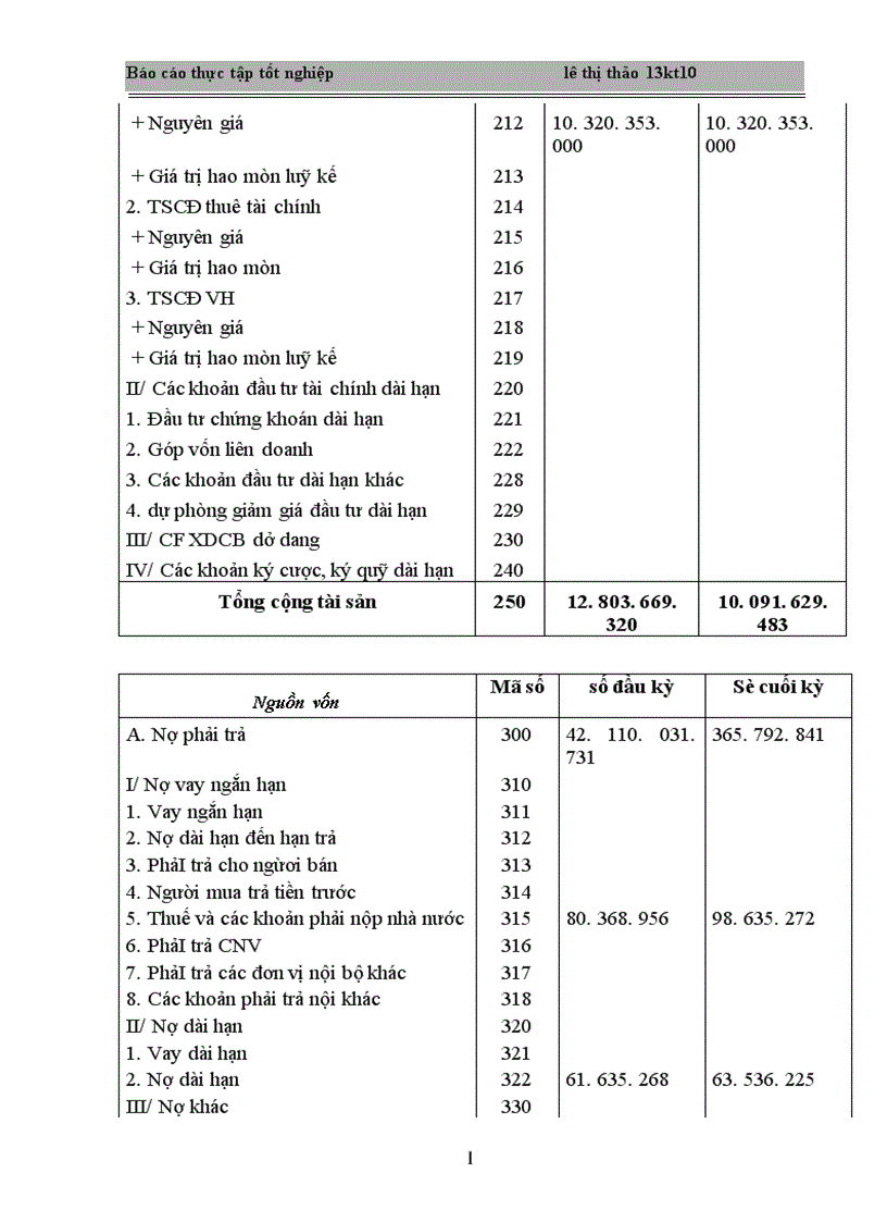 image for page Hoàn thiện công tác hạch toán kế toán tại Công ty TNHH Hoa Đô