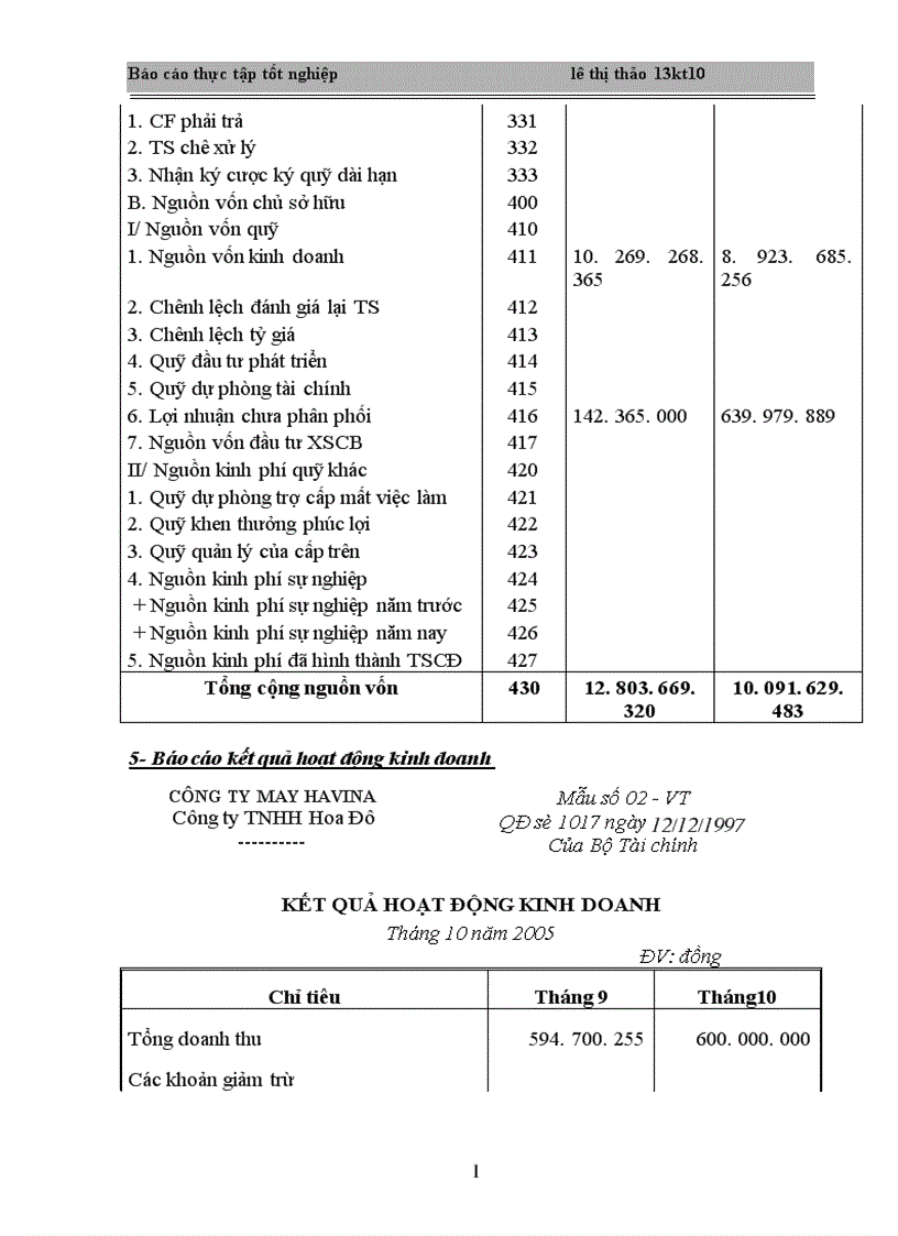 image for page Hoàn thiện công tác hạch toán kế toán tại Công ty TNHH Hoa Đô