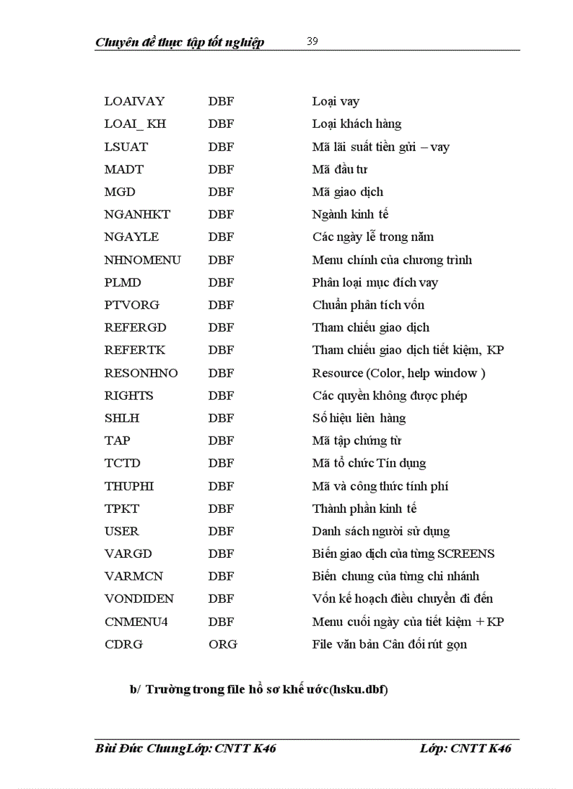 image for page Thiết kế chương trình và xây dựng Project