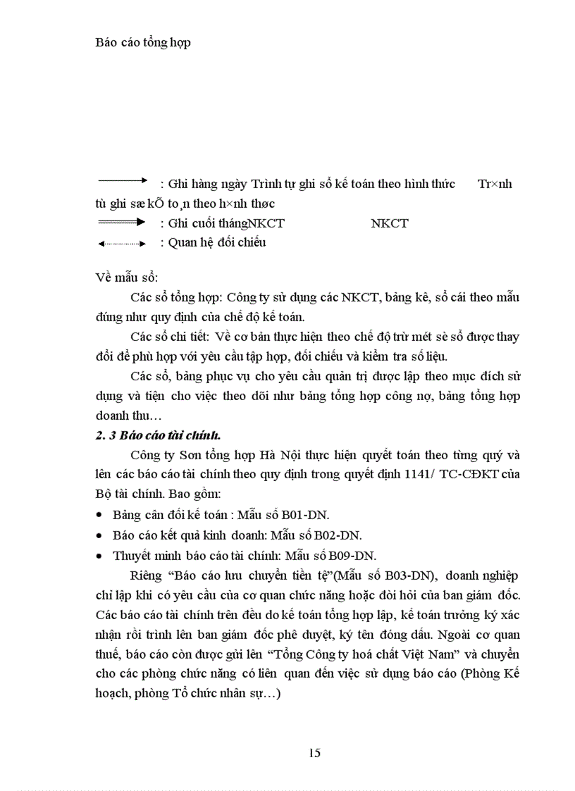 image for page Tổ chức thực hiện công tác kế toán ở Công ty Sơn tổng hợp Hà Nội