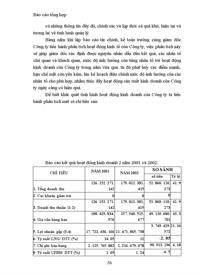 image for page Tổ chức thực hiện công tác kế toán ở Công ty Sơn tổng hợp Hà Nội