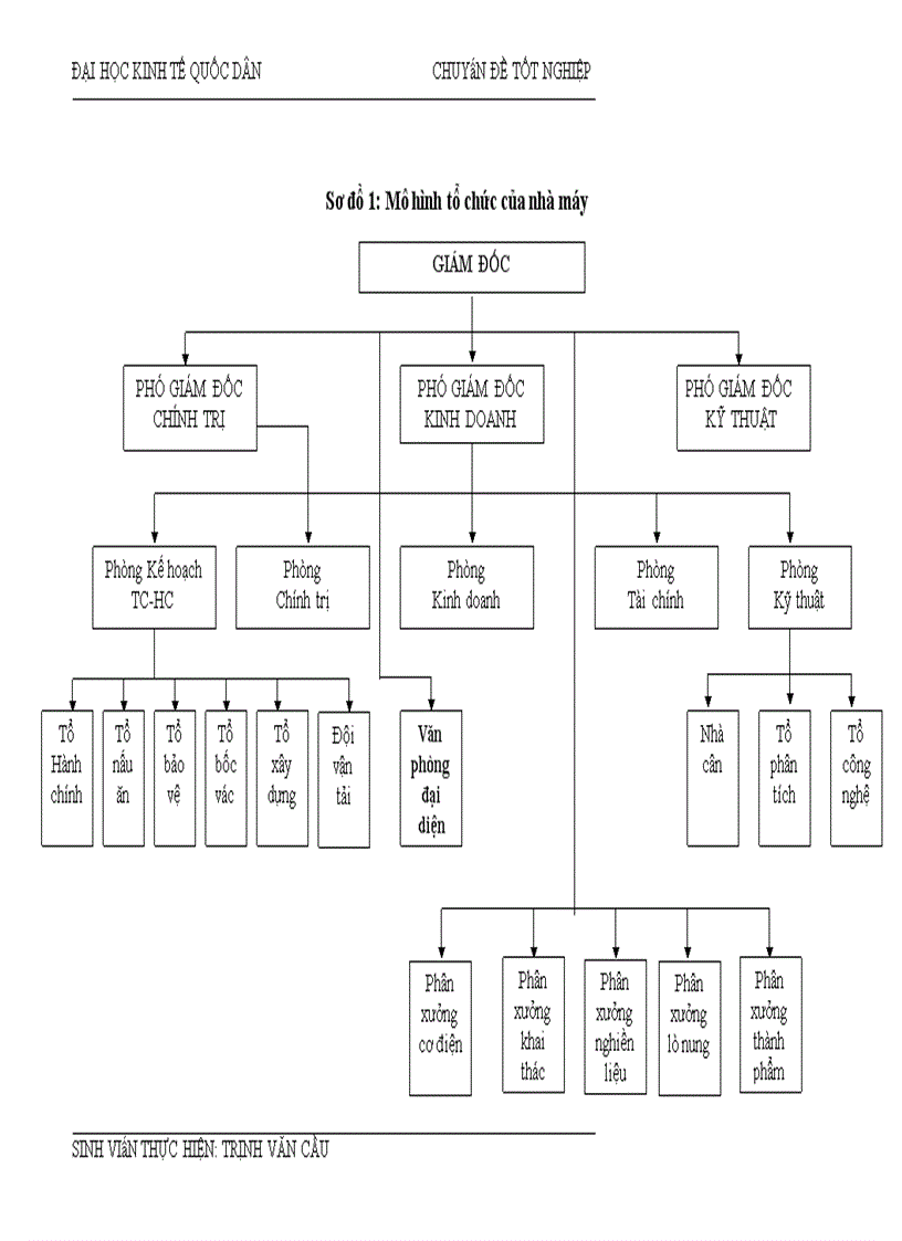 image for page Giải pháp triển thị trường tiêu thụ xi măng tại nhà máy xi măng 78 1