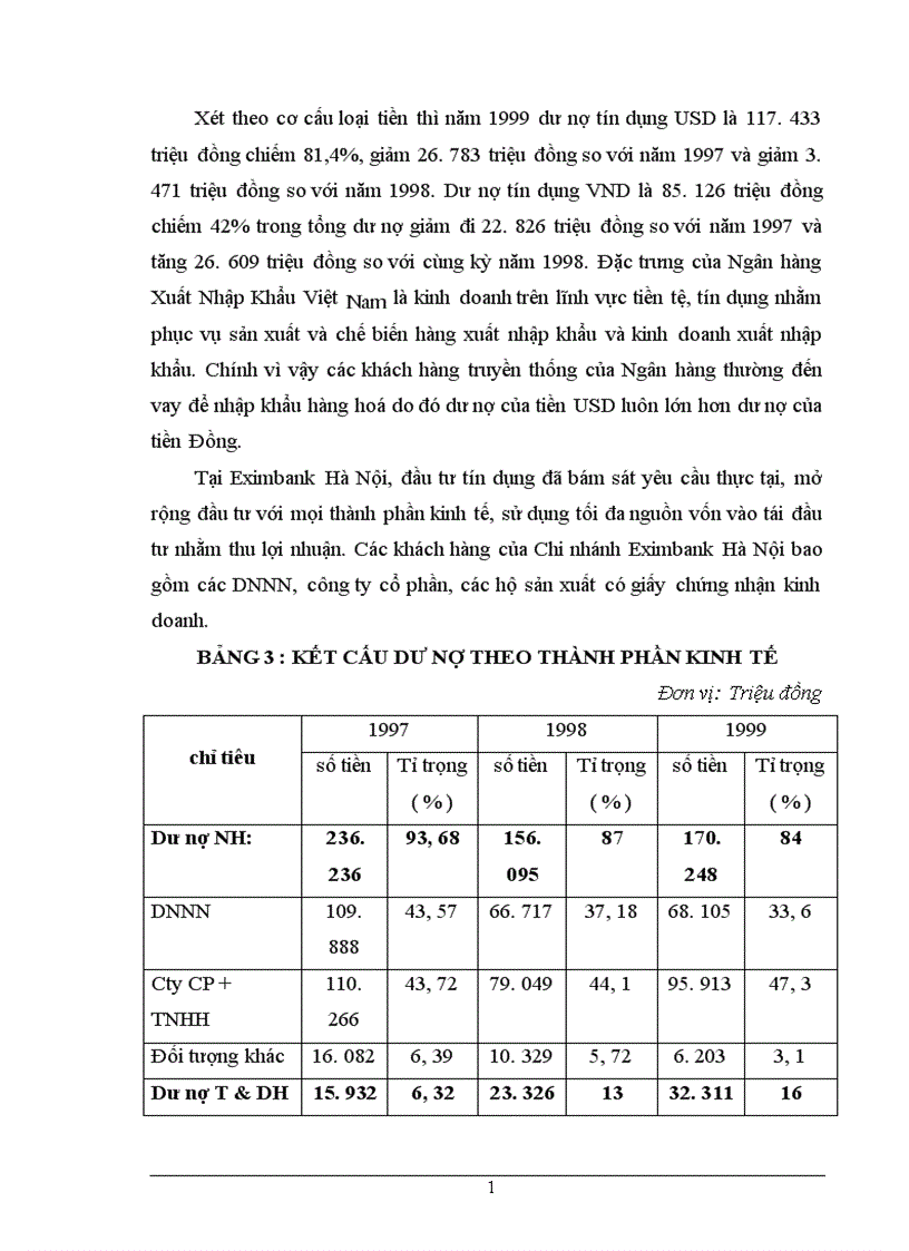 image for page Chất lượng tín dụng ngân hàng hiện trạng và giải pháp nâng cao chất lượng tín dụng tại NHTMCP Eximbank Hà Nội 1