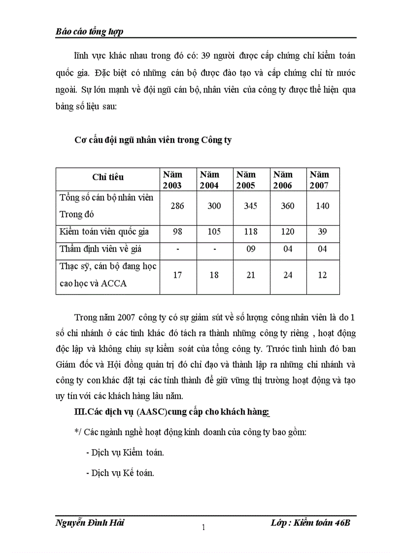 image for page Báo cáo thực tập tổng hợp của công ty trách nhiệm hữu hạn dịch vụ tư vấn tài chính kể toán và kiểm toán