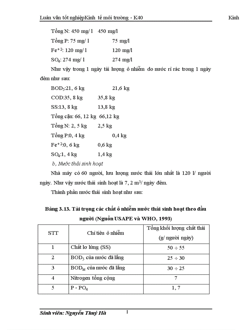 image for page Thực trạng rác thải và phân hữu cơ của Hà Nội