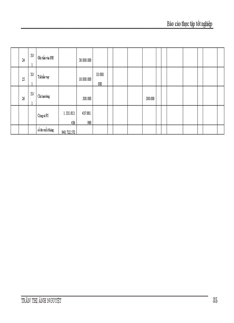 image for page kế toán Vốn bằng tiền 1