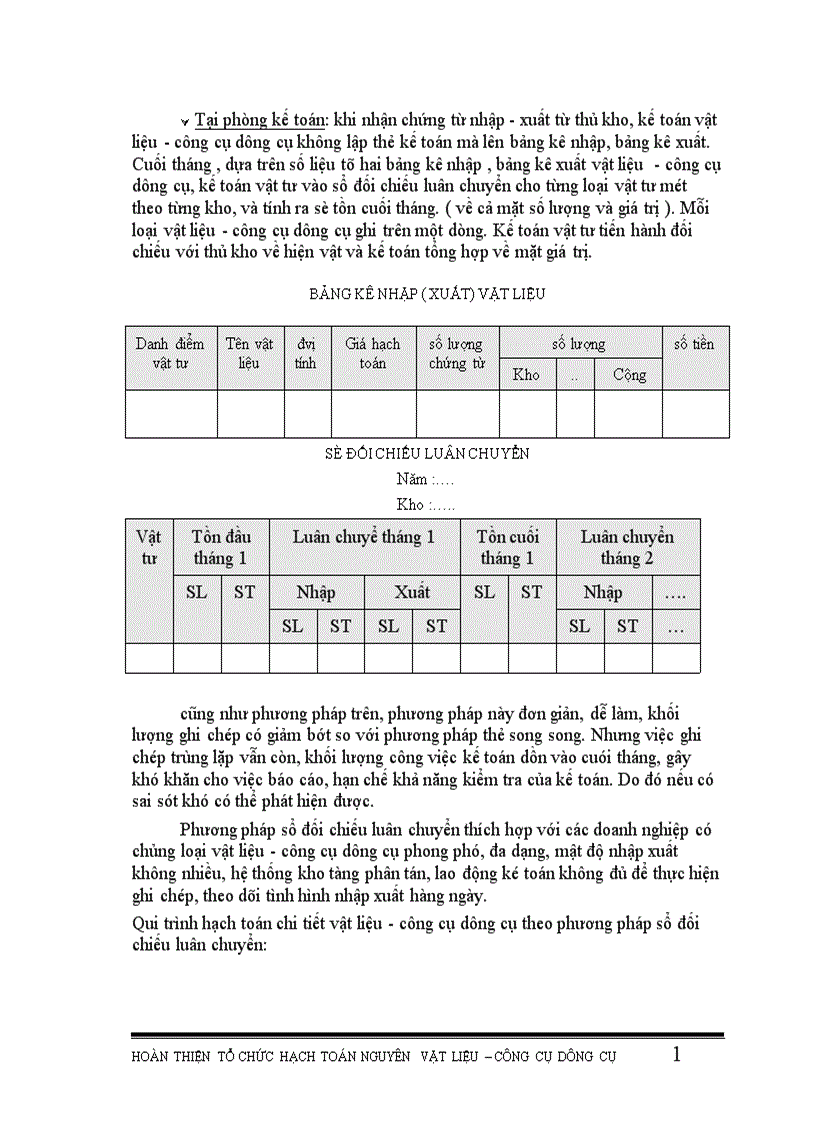 image for page Hoàn thiện tổ chức hạch toán nguyên vật liệu công cụ dụng cụ