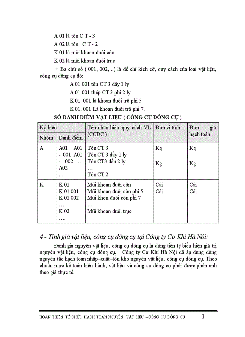 image for page Hoàn thiện tổ chức hạch toán nguyên vật liệu công cụ dụng cụ