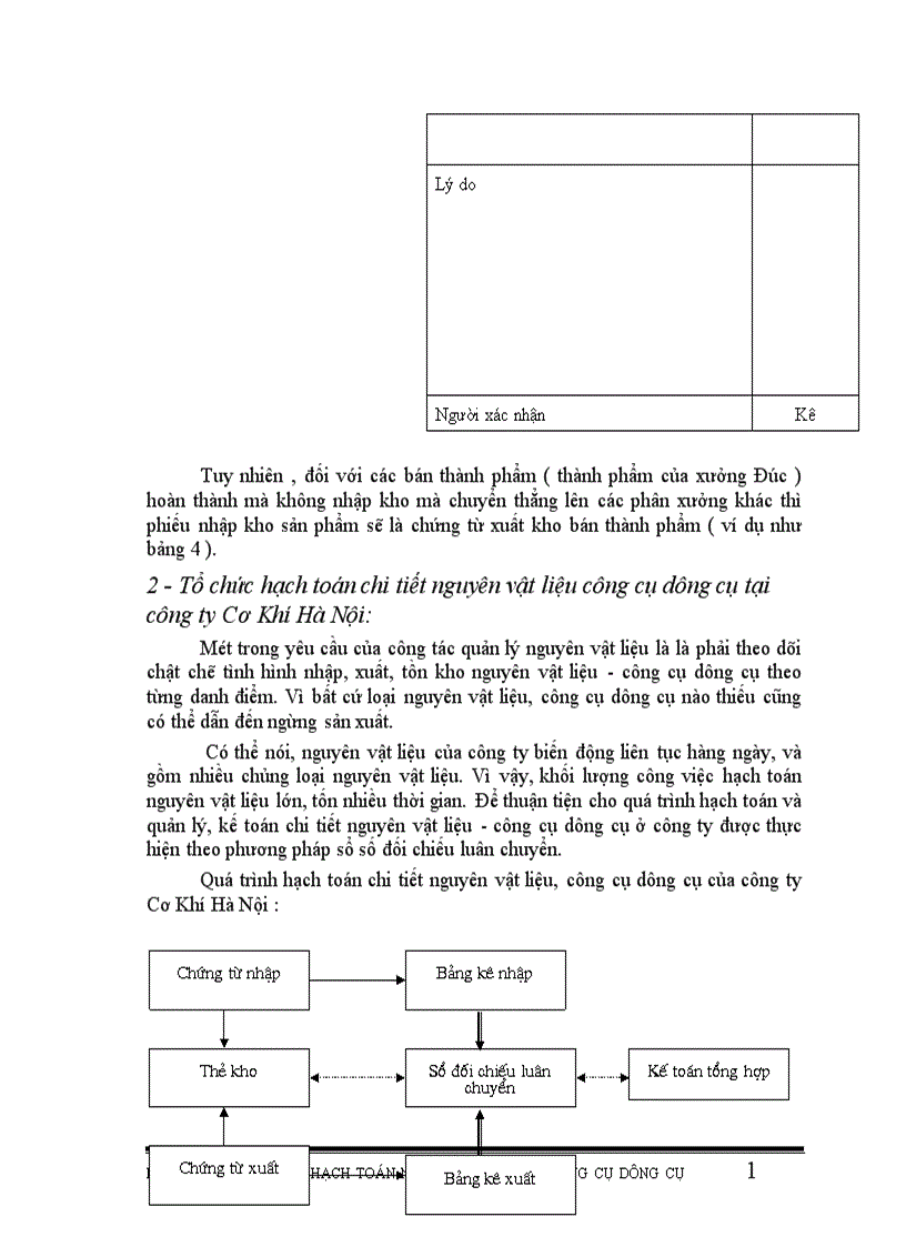 image for page Hoàn thiện tổ chức hạch toán nguyên vật liệu công cụ dụng cụ