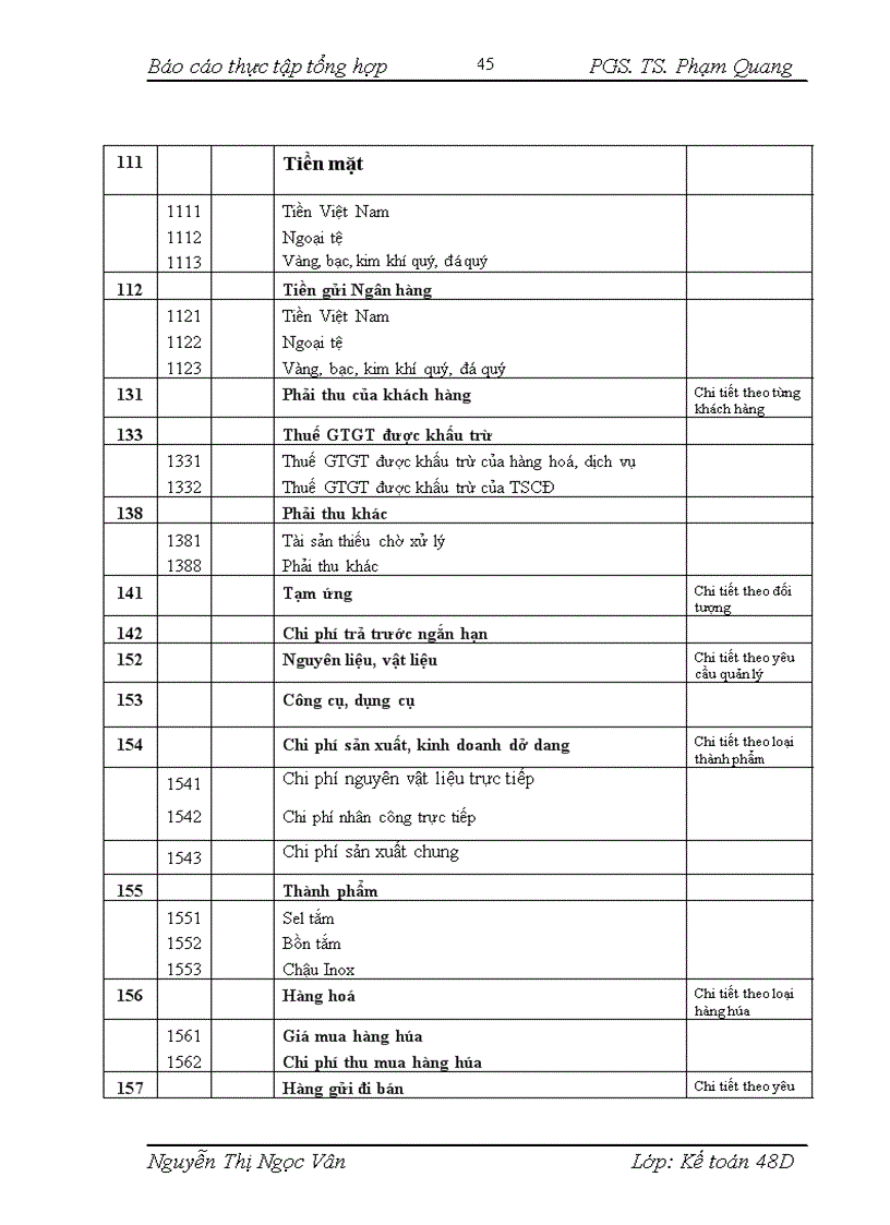 image for page Một số đánh giá về tình hình tổ chức hạch toán kế toán tại công ty tnhh selta