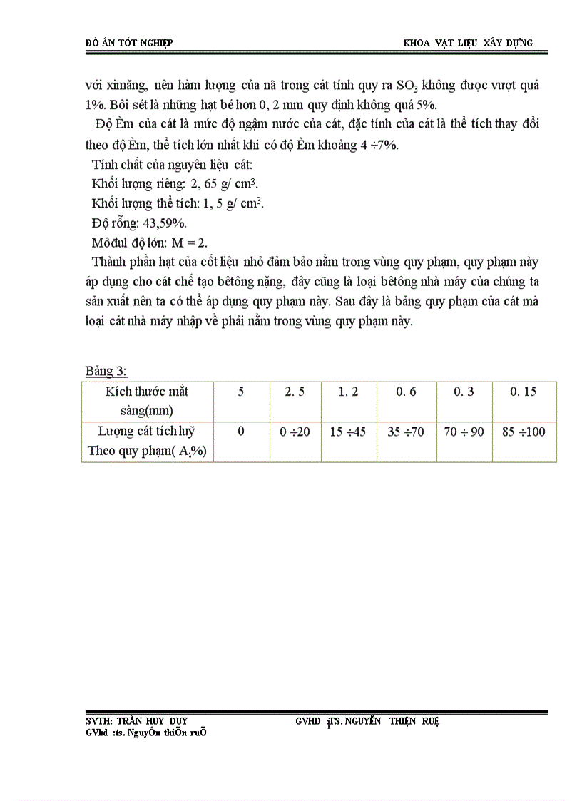 image for page Đồ án tốt nghiệp khoa vật liệu xây dựng