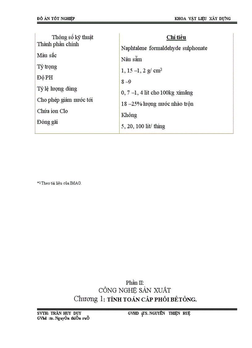 image for page Đồ án tốt nghiệp khoa vật liệu xây dựng