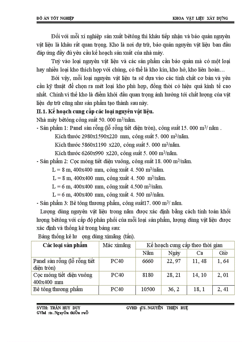 image for page Đồ án tốt nghiệp khoa vật liệu xây dựng