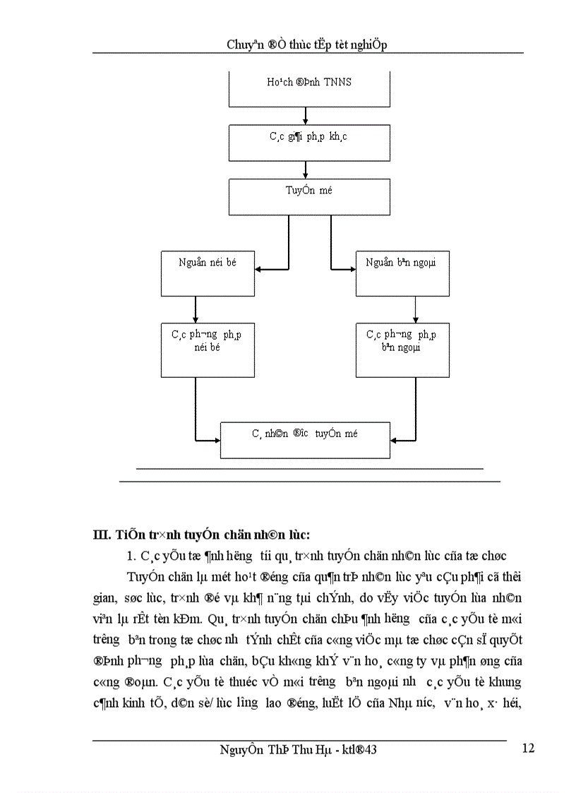 image for page Hoàn thiện công tác tuyển mộ tuyển chọn nhân lực tại Công ty Cổ phần Hoá dầu Petrolimex 1