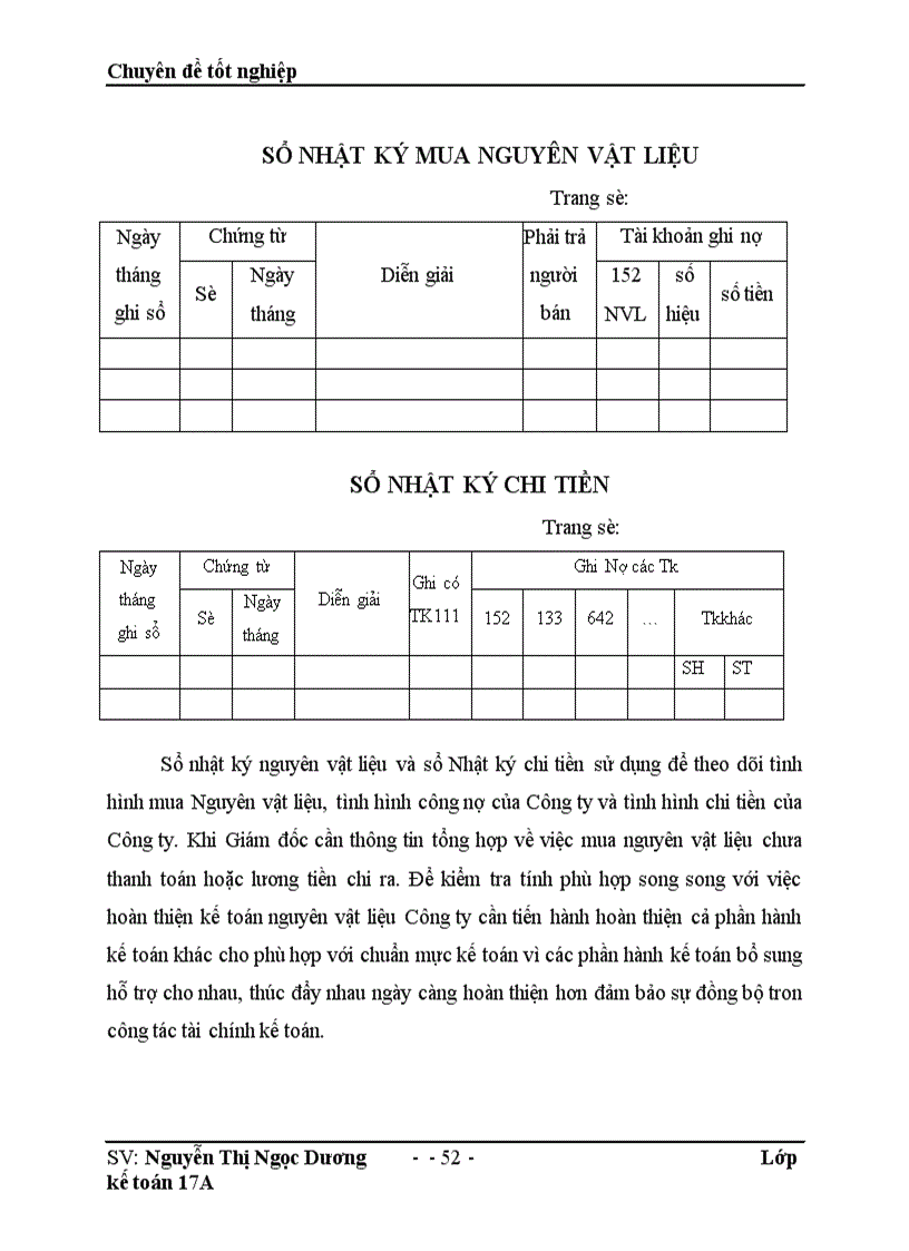image for page Hoàn thiện phương pháp kế toán Nguyên vật liệu trong Công ty Cổ Phần Đầu Tư Xây Dựng và Dịch Vụ Thương Mại Hà Nội 1