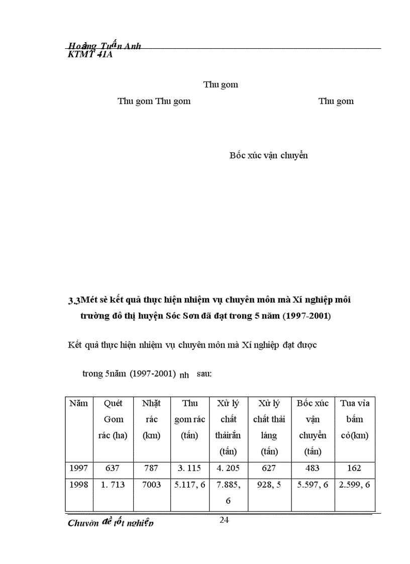 image for page Nâng cao năng lực quản lý rác thải sinh hoạt trên địa bàn huyện Sóc Sơn Hà Nội 1