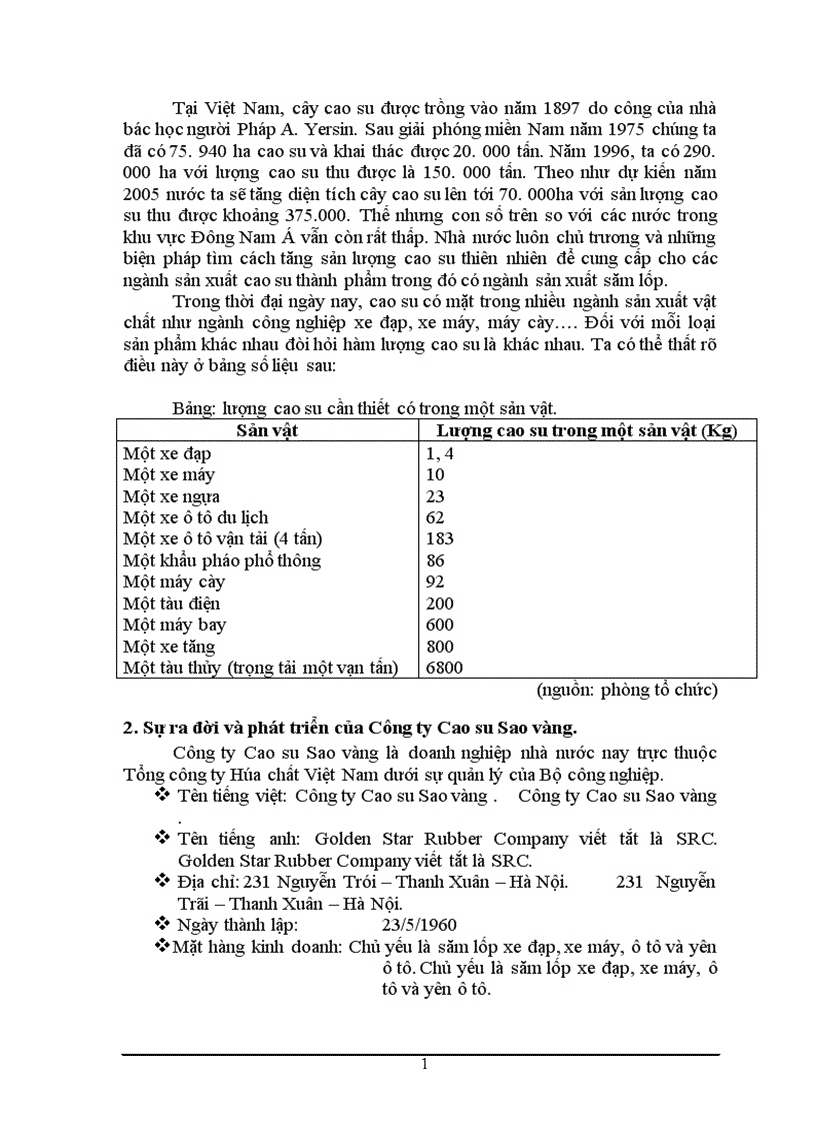 image for page Phân tích thị trường và các giải pháp marketing nhằm thỏa mãn nhu cầu và mong muốn của khách hàng về sản phẩm săm lốp xe máy Công ty Cao su Sao vàng 1