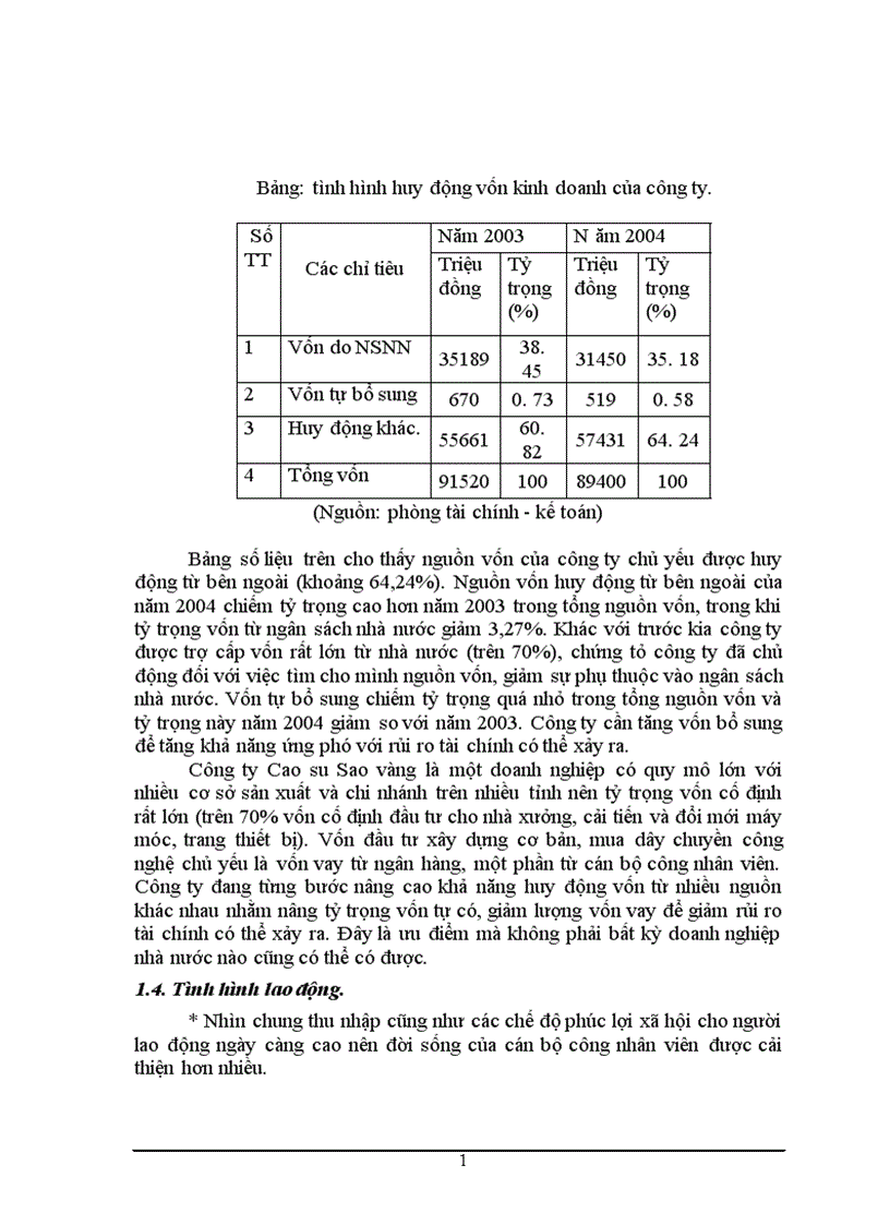 image for page Phân tích thị trường và các giải pháp marketing nhằm thỏa mãn nhu cầu và mong muốn của khách hàng về sản phẩm săm lốp xe máy Công ty Cao su Sao vàng 1