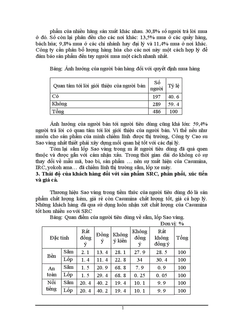 image for page Phân tích thị trường và các giải pháp marketing nhằm thỏa mãn nhu cầu và mong muốn của khách hàng về sản phẩm săm lốp xe máy Công ty Cao su Sao vàng 1