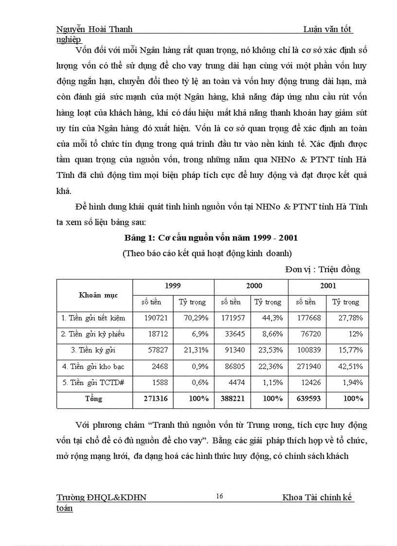 image for page Một số giải pháp nhằm nâng cao chất lượng tín dụng đối với hộ sản xuất ở NHNo PTNT tỉnh Hà Tĩnh