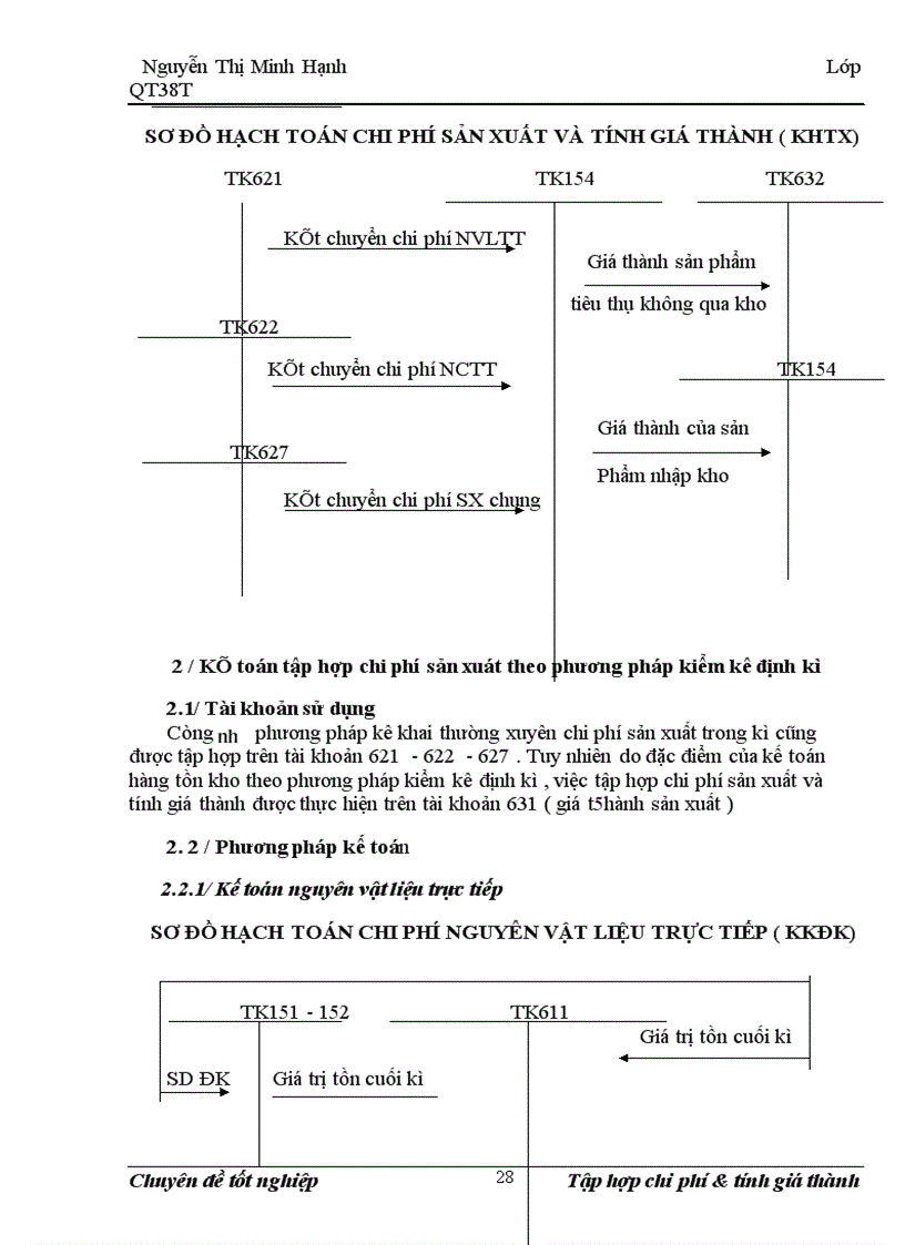 image for page Kế toán tập hợp chi phí sản xuất và tính giá thành sản phẩm 1
