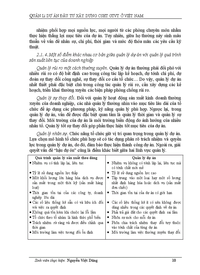 image for page Quản lý dự án đầu tư xây dựng CSHT GTVT ở Việt Nam 1