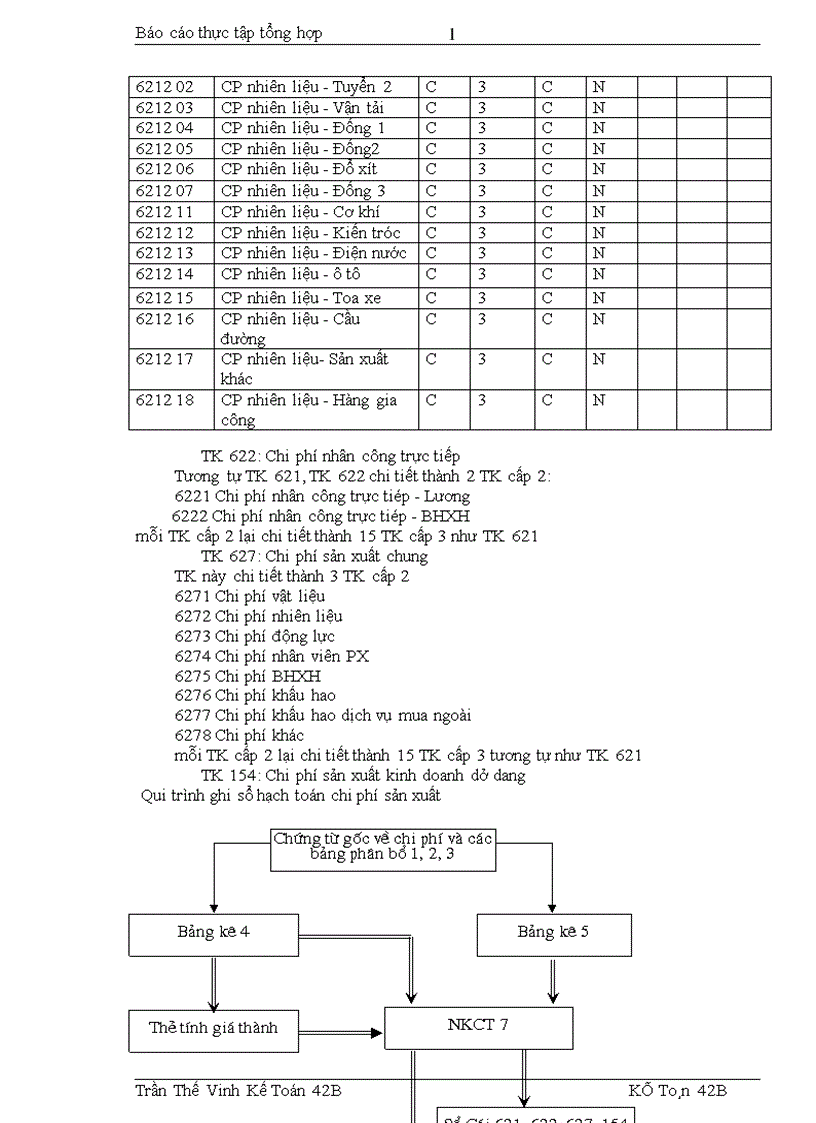 image for page Báo cáo thực tập tổng hợp của công ty tuyển than Cửa Ông 1