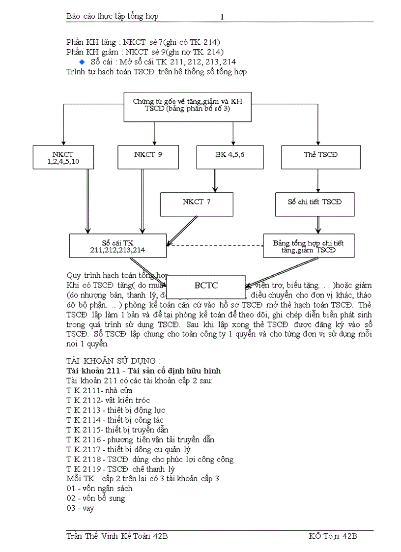 image for page Báo cáo thực tập tổng hợp của công ty tuyển than Cửa Ông 1