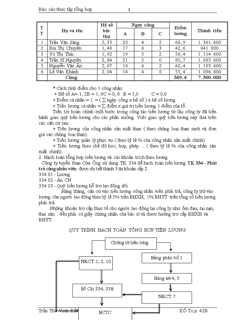 image for page Báo cáo thực tập tổng hợp của công ty tuyển than Cửa Ông 1