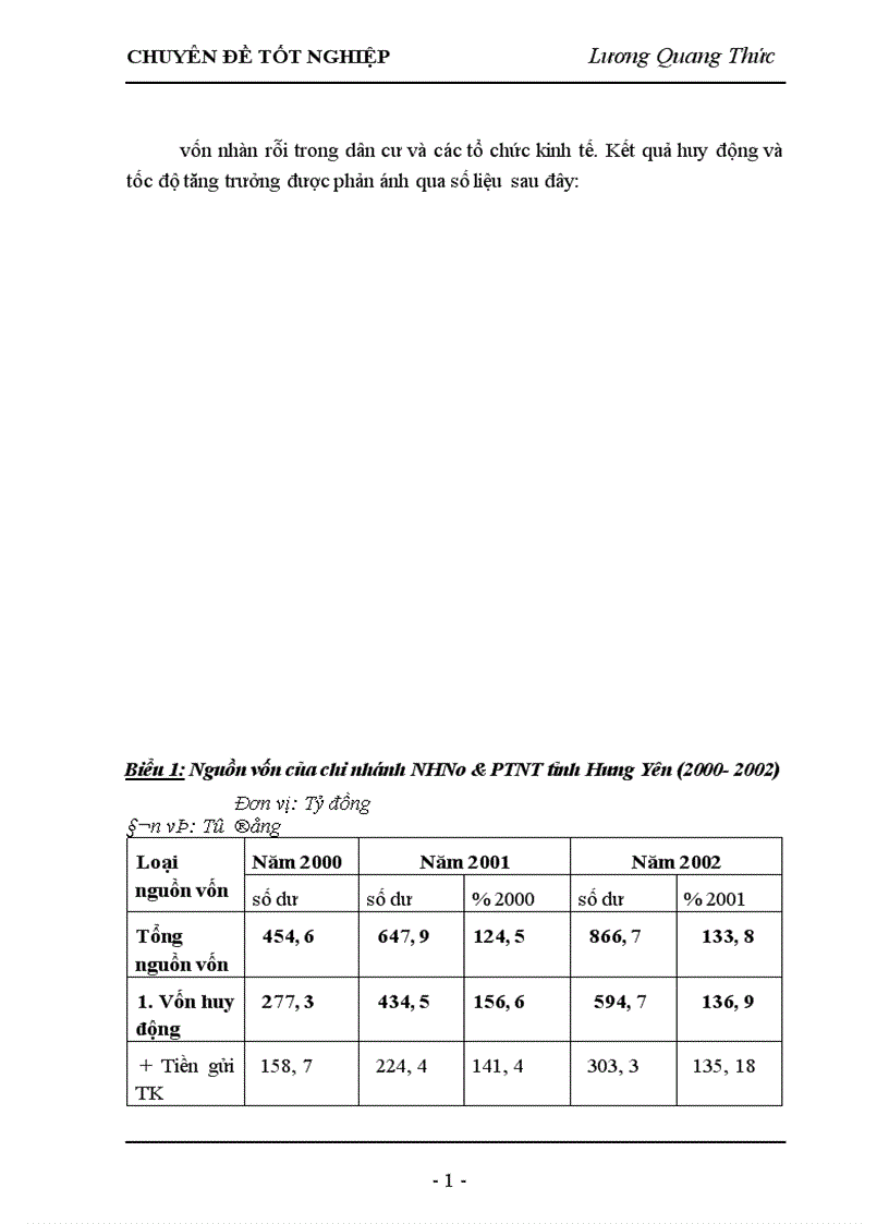 image for page Giải pháp nâng cao chất lượng tín dụng tại Ngân hàng nông nghiệp và phát triển nông thôn tỉnh Hưng Yên 1