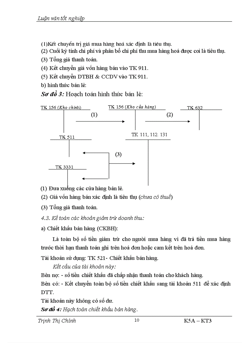 image for page Hoàn thiện công tác hạch toán doanh thu bán hàng và xác định kết quả kinh doanh tại Xí nghiệp Kinh doanh Vật tư 1