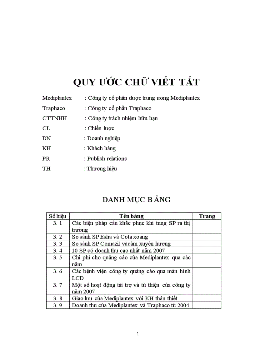 image for page Chiến lược định vị và quảng bá thương hiệu của một số doanh nghiệp dược